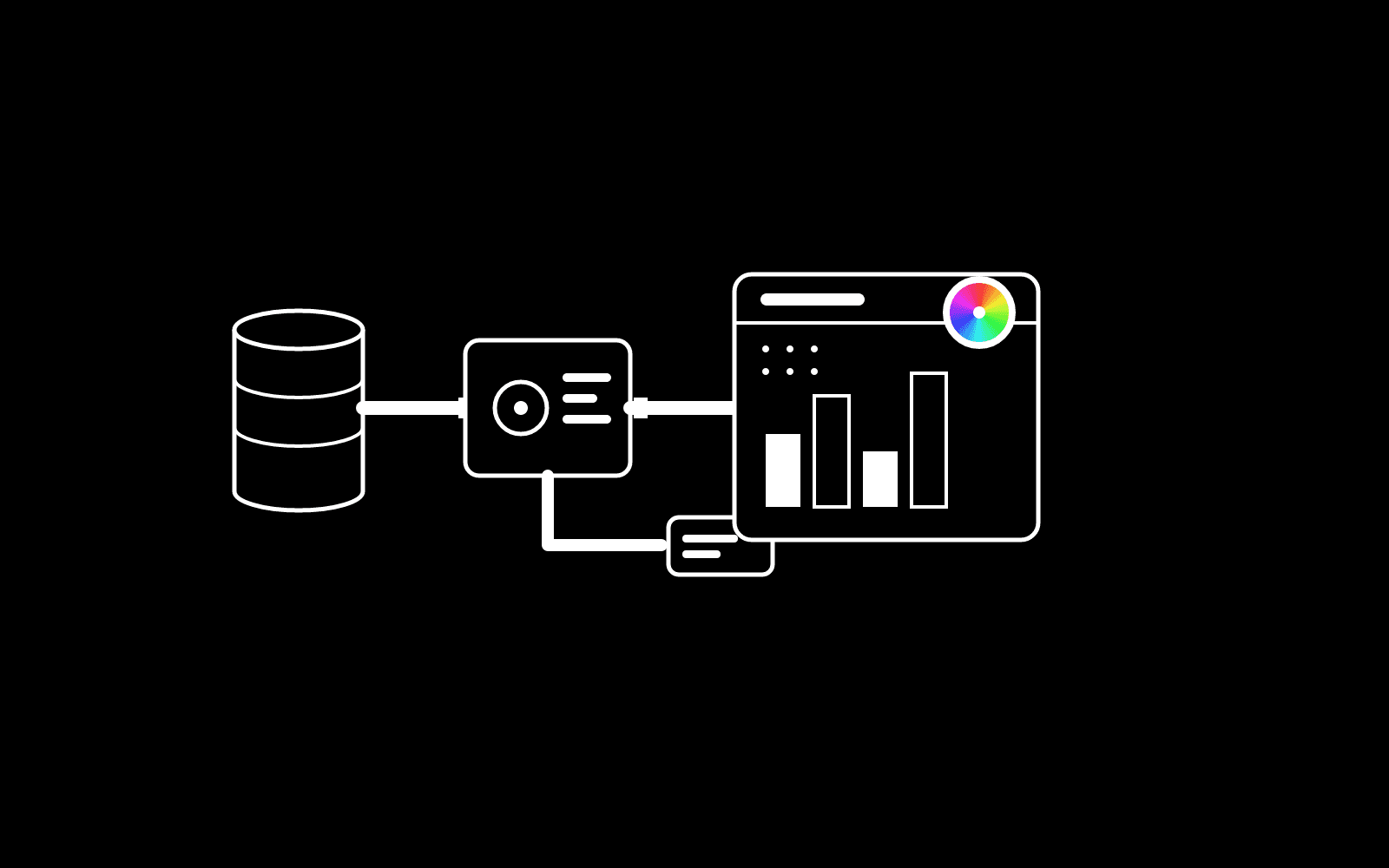 It Is Not Always AI. Sometimes It Is Just Better Software.