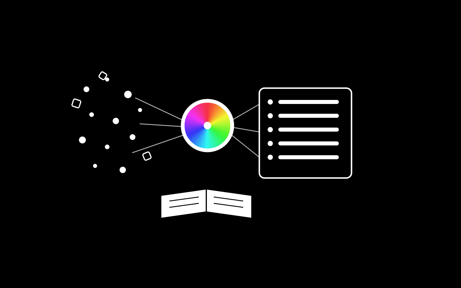 The Organized Mind, Revisited With AI